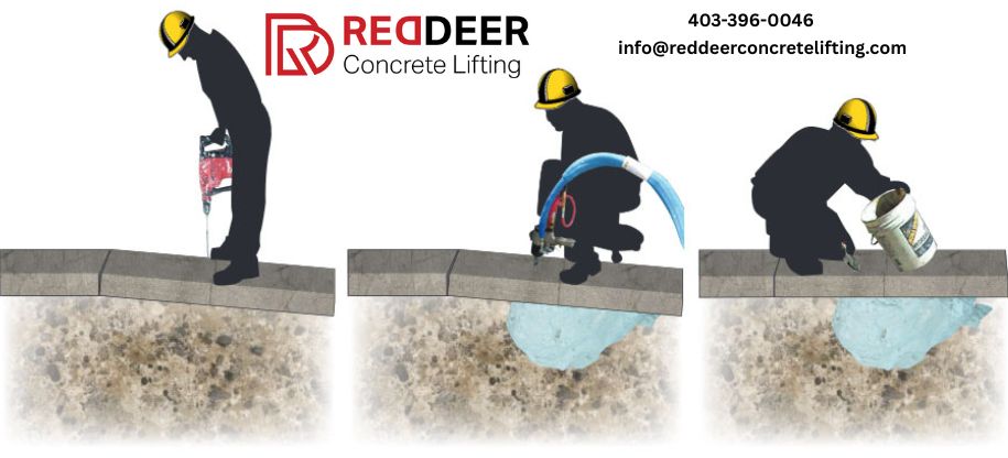 Commercial Concrete Void Filling | Professional Concrete Contractors