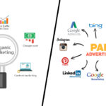 How Expert Ad Management Helps Vancouver Brands Stay Competitive