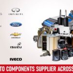 Top List of Copper Cable Dealers in the UAE – Find Trusted Copper Cable Suppliers via ATN Info Directory