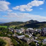 Europe Travel Locations for First Time Visitors