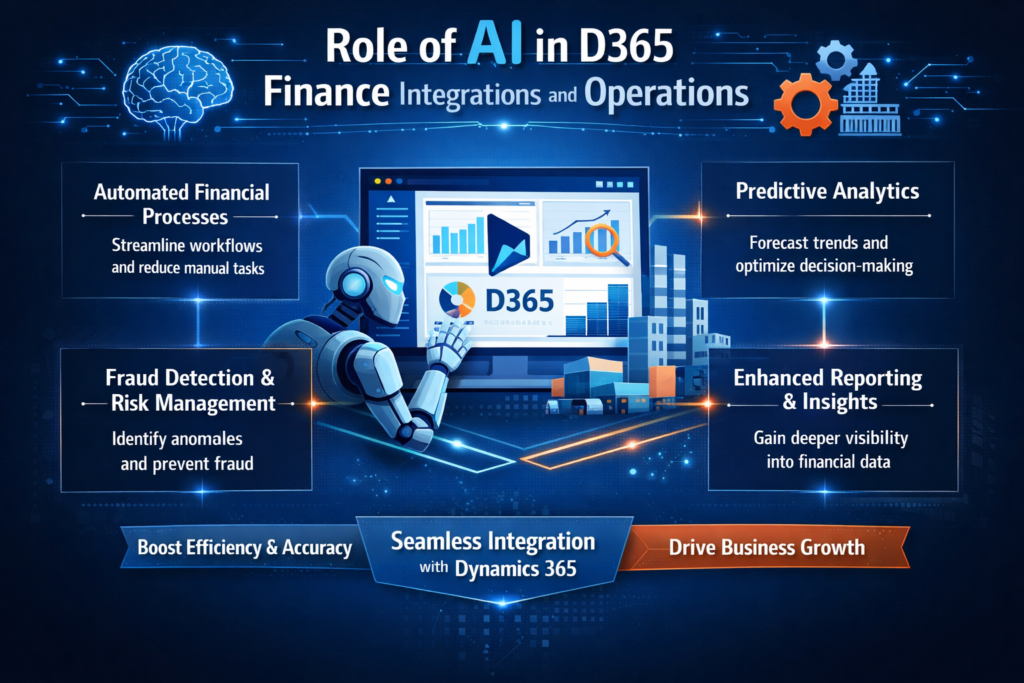Role of AI in D365 Finance Integrations and Operations