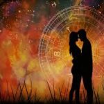 Transit of Planets That Trigger Love Marriage Events
