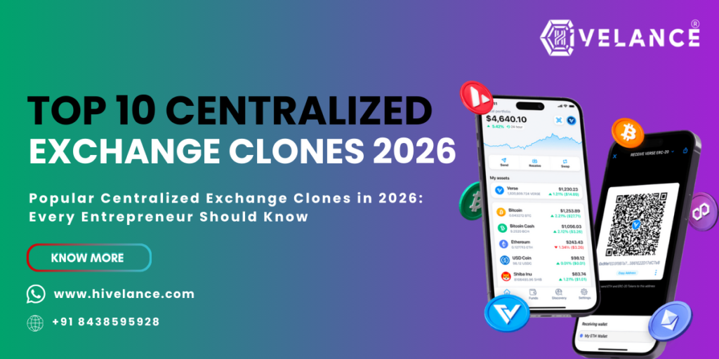 Top 10 Centralized Exchange Clones in 2026 For Start Your Crypto Venture