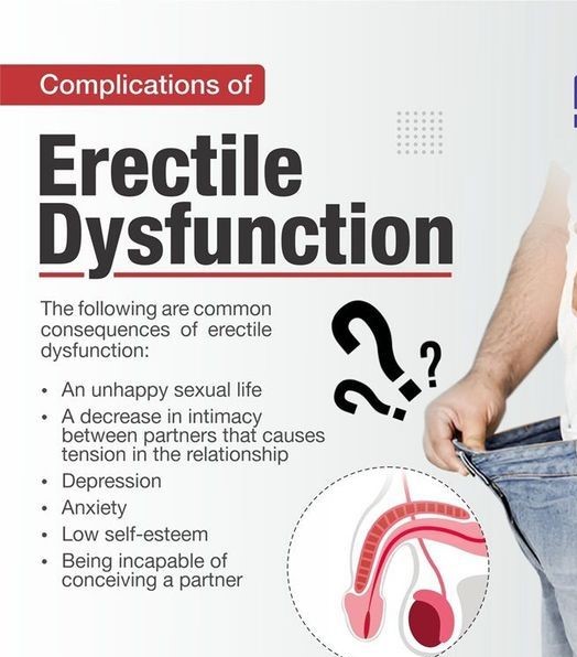 A Complete Guide to Modern Oral Treatments for Erectile Dysfunction