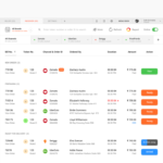 How Does a Digital Catalog Help Food Vendors Increase Sales?