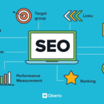 Building SEO Systems Designed for Reliability and Scale