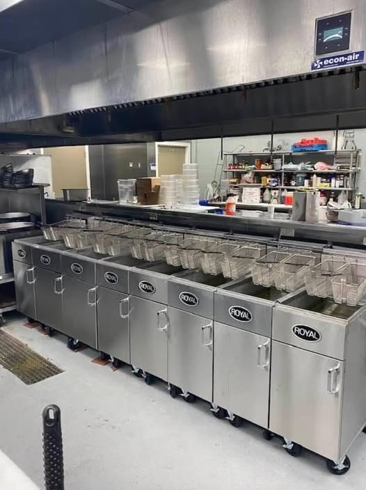 Building a Foundation for Culinary Excellence: The Ultimate Guide to Professional Kitchen Equipment