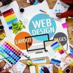 Website Development Abu Dhabi: Custom vs Template Websites Compared