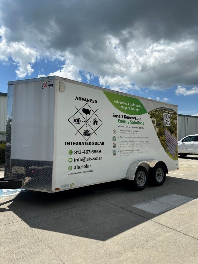 Why Choosing the Right Tampa Sign Company Matters for Your Business Growth