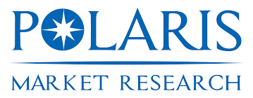 Soil Monitoring Market 2025–2034: Industry Outlook