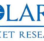 Super Apps Market 2023–2032: Industry Outlook