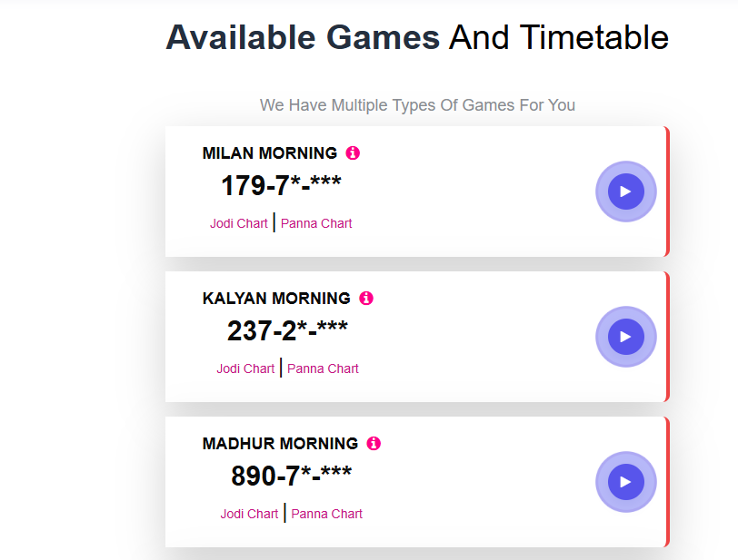 FunMatka APK – Download the Official App for Satta Matka