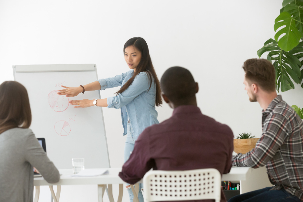 Understanding the Modern Procurement Landscape