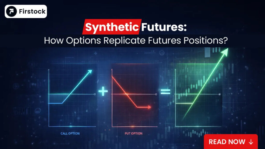 Synthetic Call Option Strategy Explained Simply