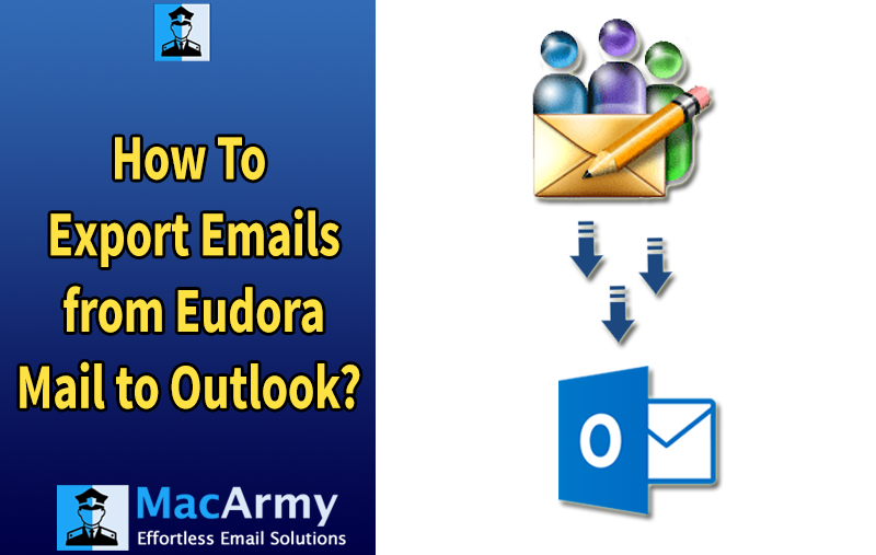 How to Transfer Eudora Mail Files to Outlook?