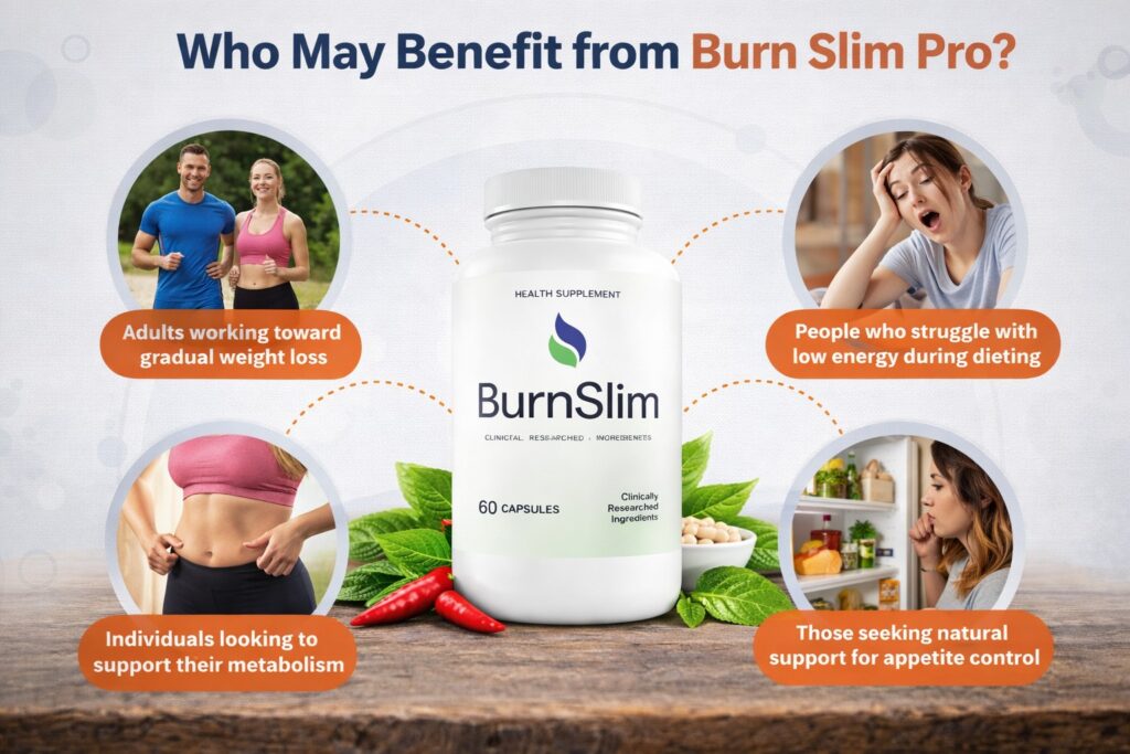 Burn Slim Directions: Proper Use for Weight Control