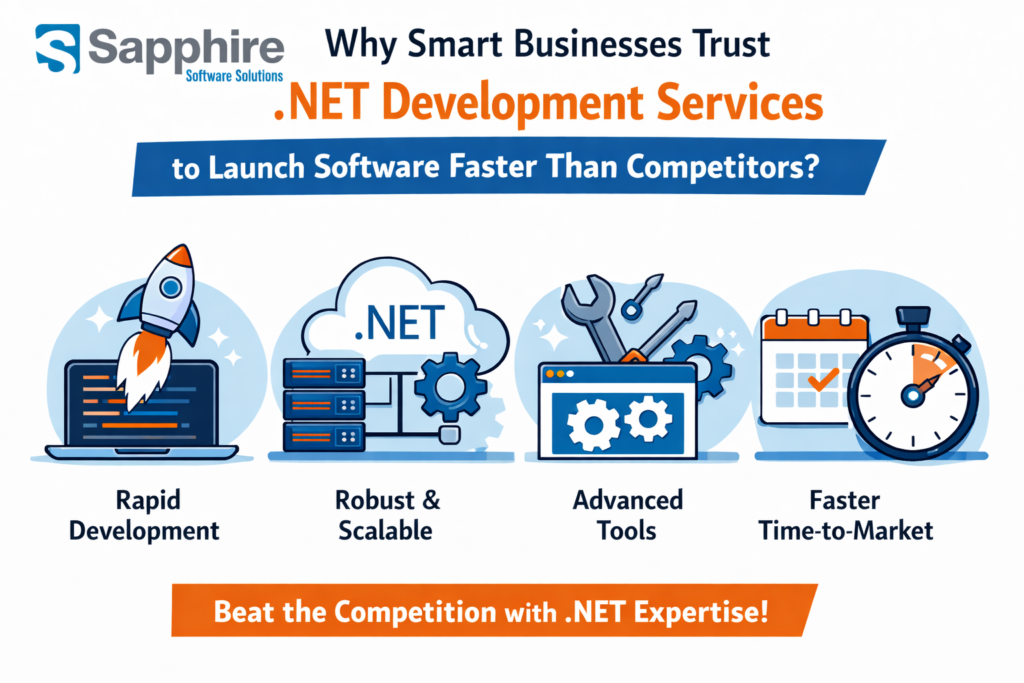 Why Smart Businesses Trust .NET Development Services to Launch Software Faster Than Competitors?