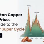 Hindustan Copper Limited Share Price Guide