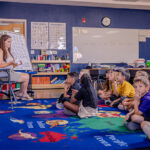 The Role of Preschool Las Vegas in Early Childhood Education and Private School Las Vegas