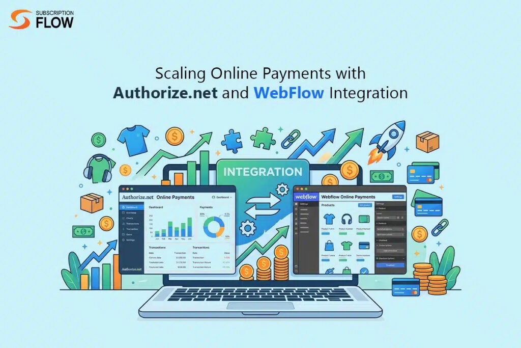 Scaling Online Payments with Authorize.net and Webflow Integration