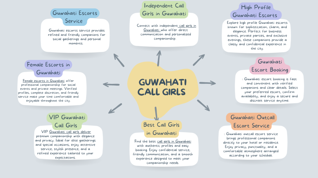 Complete Guide to Guwahati Outcall Escort Service and Booking Options