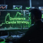 Dominance Candle Strategy 2026: A Powerful Price Action Method Every Trader Should Know