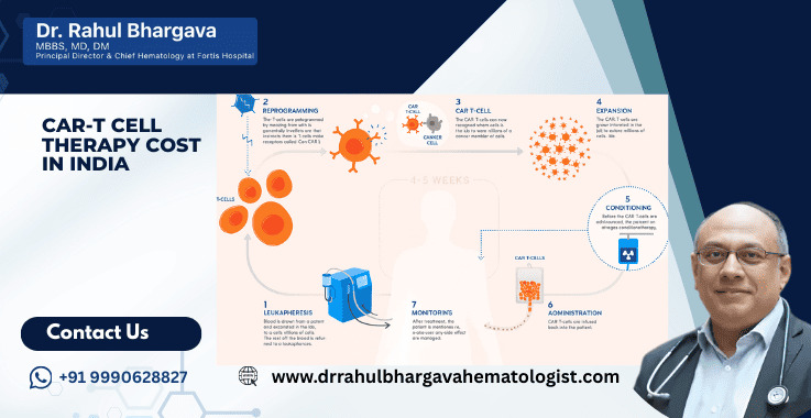 CAR-T Cell Therapy in India: Best Hospitals for Uzbekistan Patients