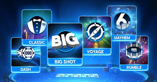 Come Gestire il Bankroll nel Poker Online nel 2026