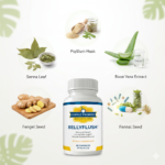 Belly Flush Supplement: Complete Digestive Support Guide