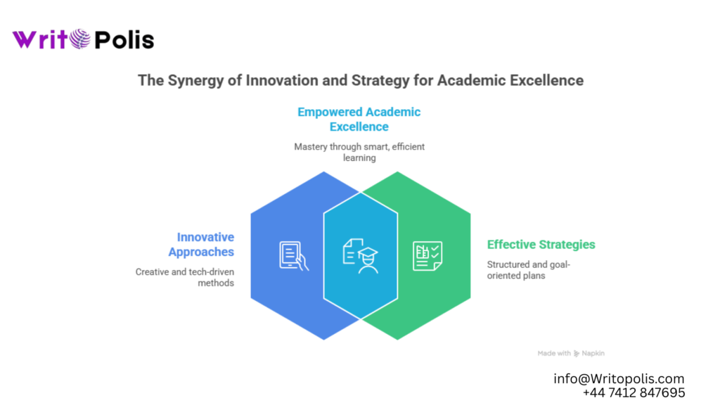 Smart Solutions for Assignment Excellence