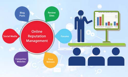 Why Businesses Need Professional Online Reputation Management Services in 2026