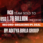 IPL’s biggest deals so far: An in-depth look at RR and RCB’s mega sales