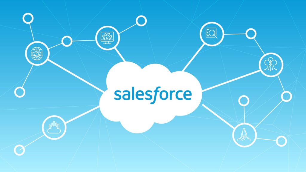 10 Hidden CRM Salesforce Features You’re Probably Not Using