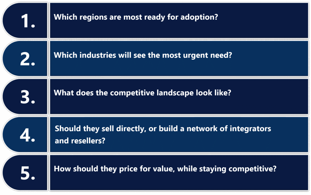 Market Intelligence Services Guide for Strategic Growth | UnivDatos