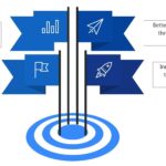Supplier Relationship Management (SRM) Guide for Resilient Procurement | UnivDatos