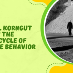 Hershel Korngut Reveals the Hidden Cycle of Reactive Behavior