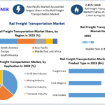 Rail Freight Transportation Market Growth Trajectory Enhanced by Rising Focus on Low-Carbon and Sustainable Logistics by 2032