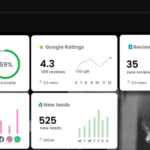 Best Digital Marketing Agency in Kota – Why Social IT is the Right Choice for Your Business