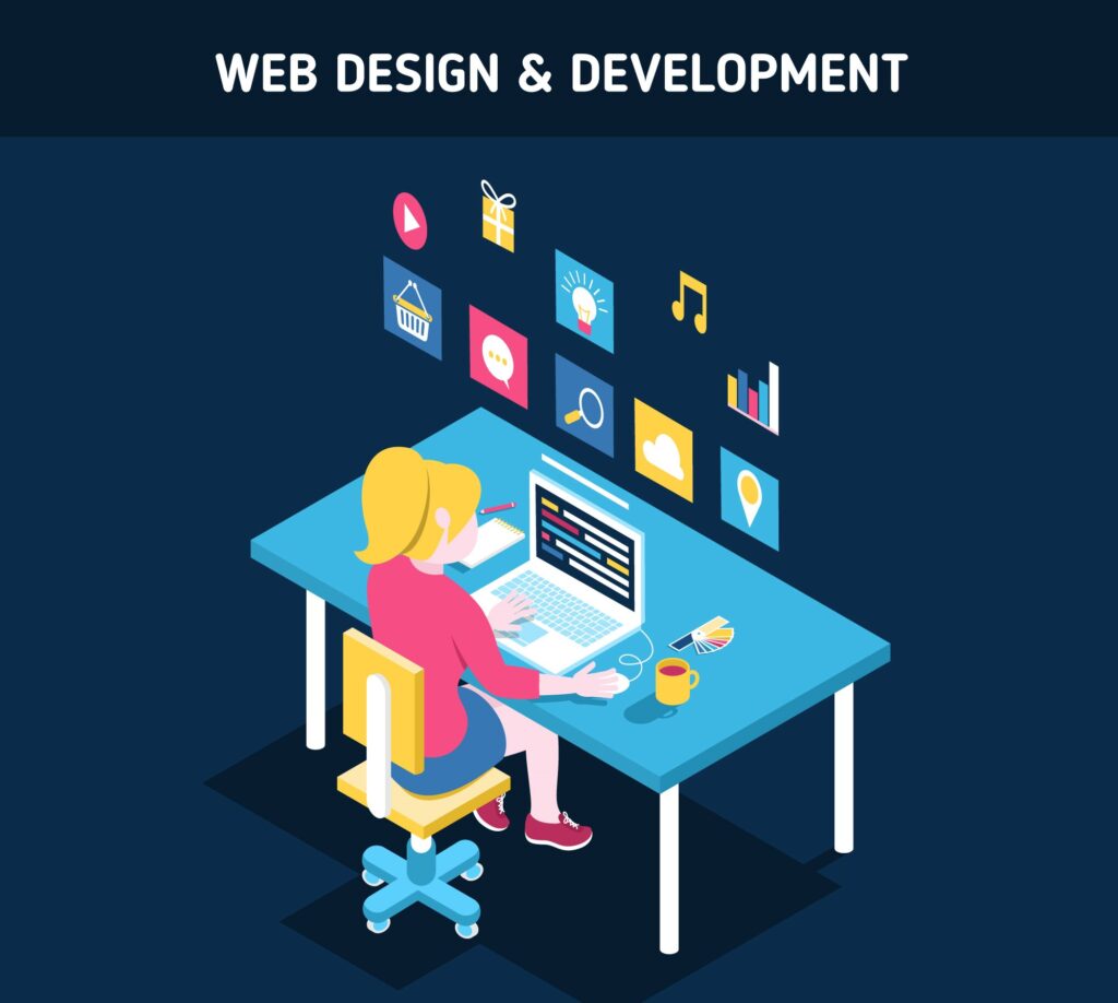 How Website Development Services Grow Your Business 2026