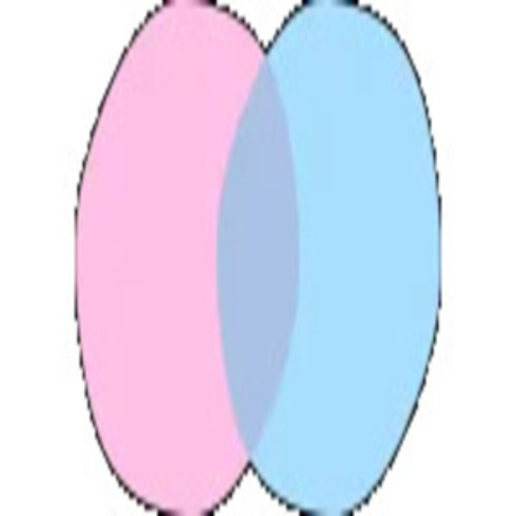 Digital Genius: Unlocking the Magic of Artificial Intelligence