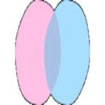 Digital Genius: Unlocking the Magic of Artificial Intelligence