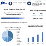 Global Airport Duty-Free Liquor Market Outlook: Passenger Traffic Growth and Premium Spirits Trends