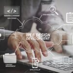 Website Design Development In UK for Modern Companies