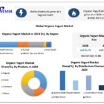 Organic Yogurt Market Statistics, Trends and Future Scope 2032