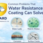 Common Problems That Water Resistance Coating Can Solve