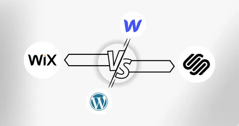 WordPress vs Custom Websites: Which Platform is Best for Your Business
