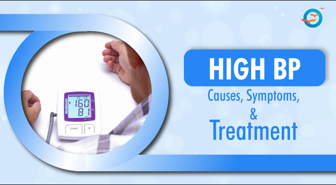 High Blood Pressure: Causes, Symptoms & Treatment – FFD