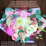 Advanced Floral Aesthetics Redefining Modern Gifting Culture