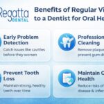 Benefits of Regular Visits to a Dentist for Oral Health