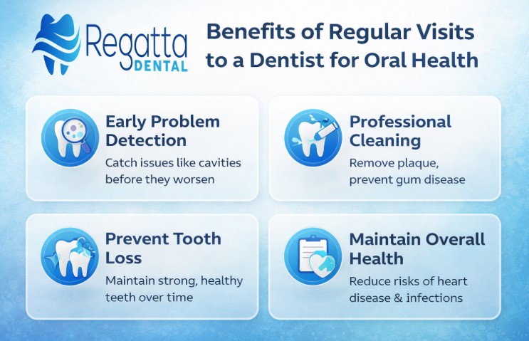Benefits of Regular Visits to a Dentist for Oral Health